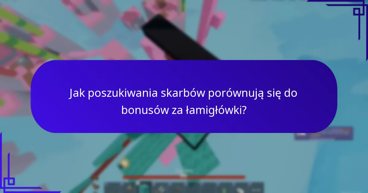 Jakie są aktualne promocje na karty podarunkowe Robux?